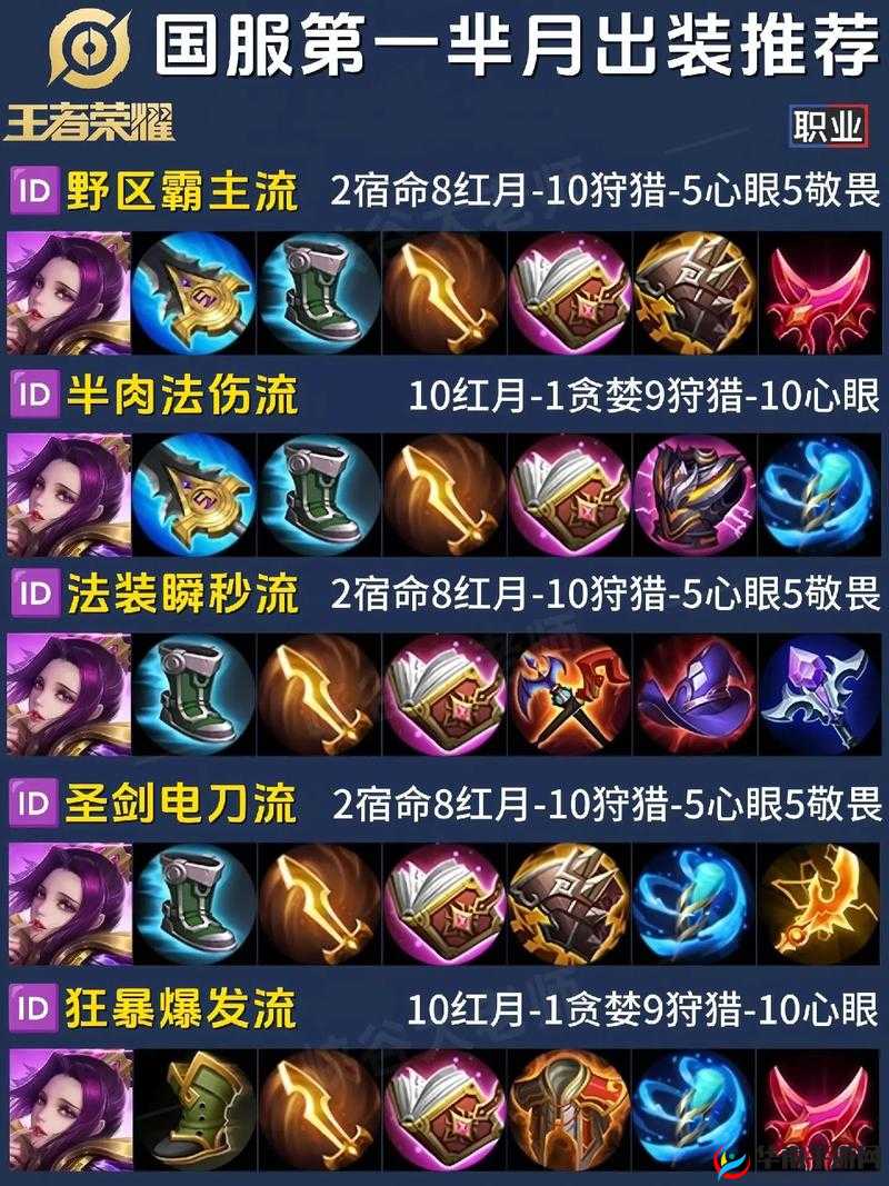 王者荣耀芈月最新符文挑选及新打野装推荐全攻略
