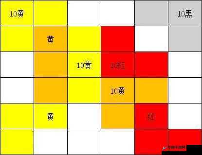 魔渊之刃：红色三色有序法盘效果大揭秘，最强三色红色有序法盘分析
