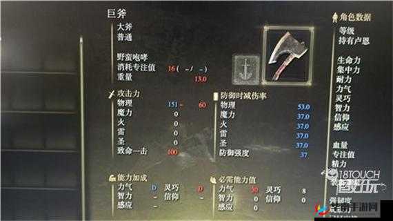 艾尔登法环：流浪骑士巅峰战力，精准加点策略揭秘