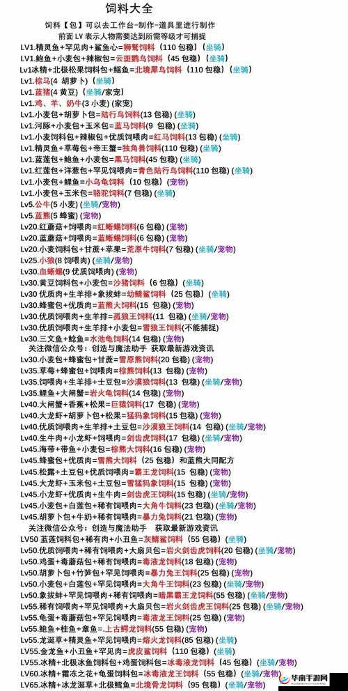 创造与魔法：地火深渊饲料配方宝典——饲料制作全程解析
