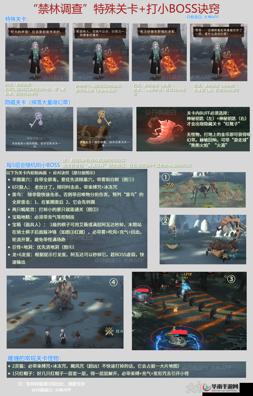 哈利波特魔法觉醒：深度攻略，马人Boss战全技巧揭秘