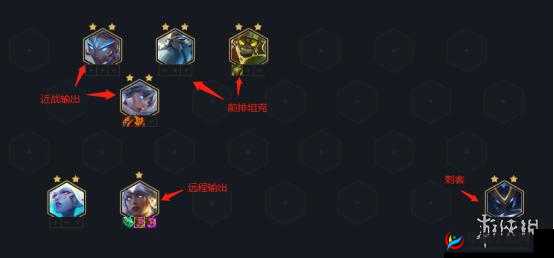 金铲铲之战站位技巧全解：英雄站位教学深度剖析