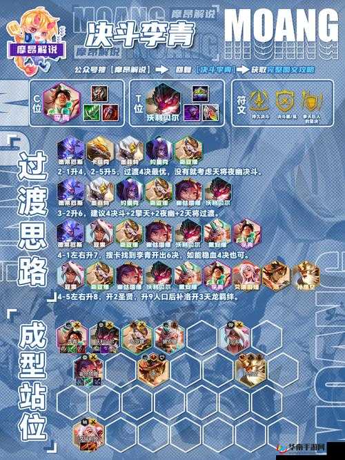 英雄联盟盲僧上单出装全攻略，强力出装助你称霸峡谷