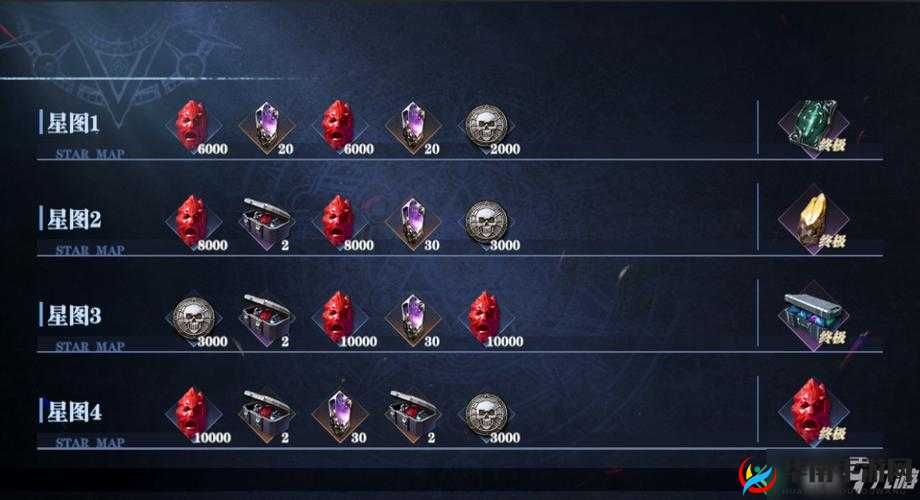 鬼泣巅峰之战：星图试炼全攻略，挑战极限攻略详解