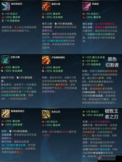 英雄联盟卡牌大师符文出装攻略全解析