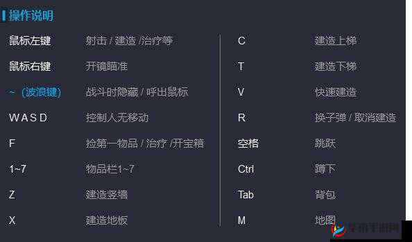 网易堡垒前线破坏与创造游戏卡顿？看这里BuildTopia 常见问题解决方式汇总