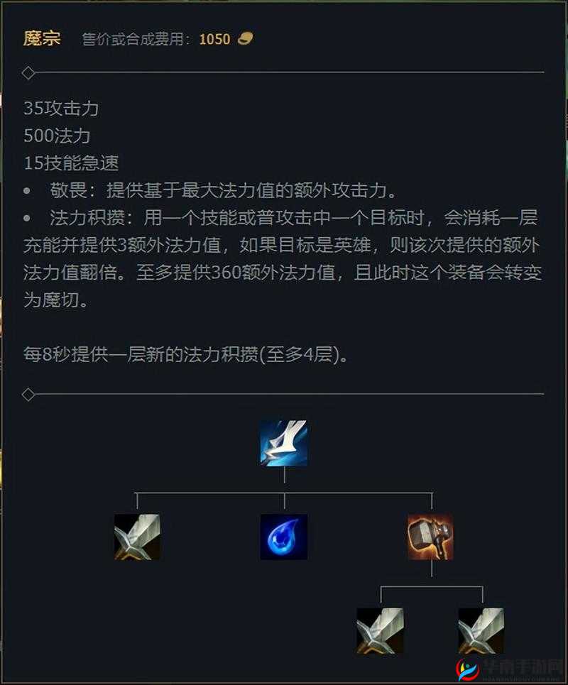 英雄联盟新赛季人马玩法全解析 从出装到团战技巧指南