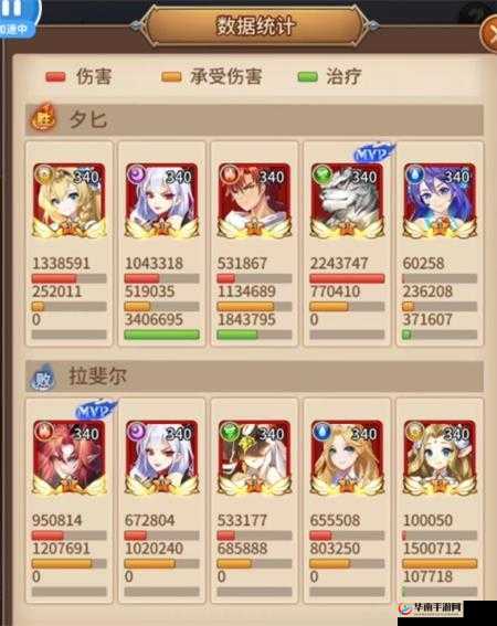 闪烁之光皮肤副本第十四关通关攻略：参考打法阵容图详解