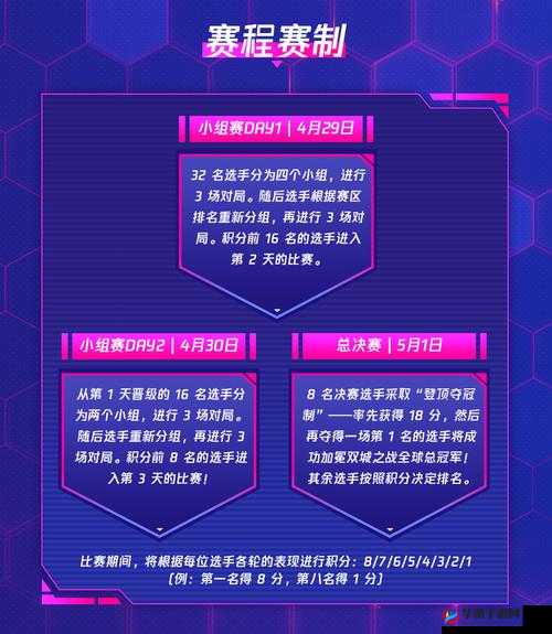 云顶之弈双城之战：2022全球总决赛赛程与赛制详解