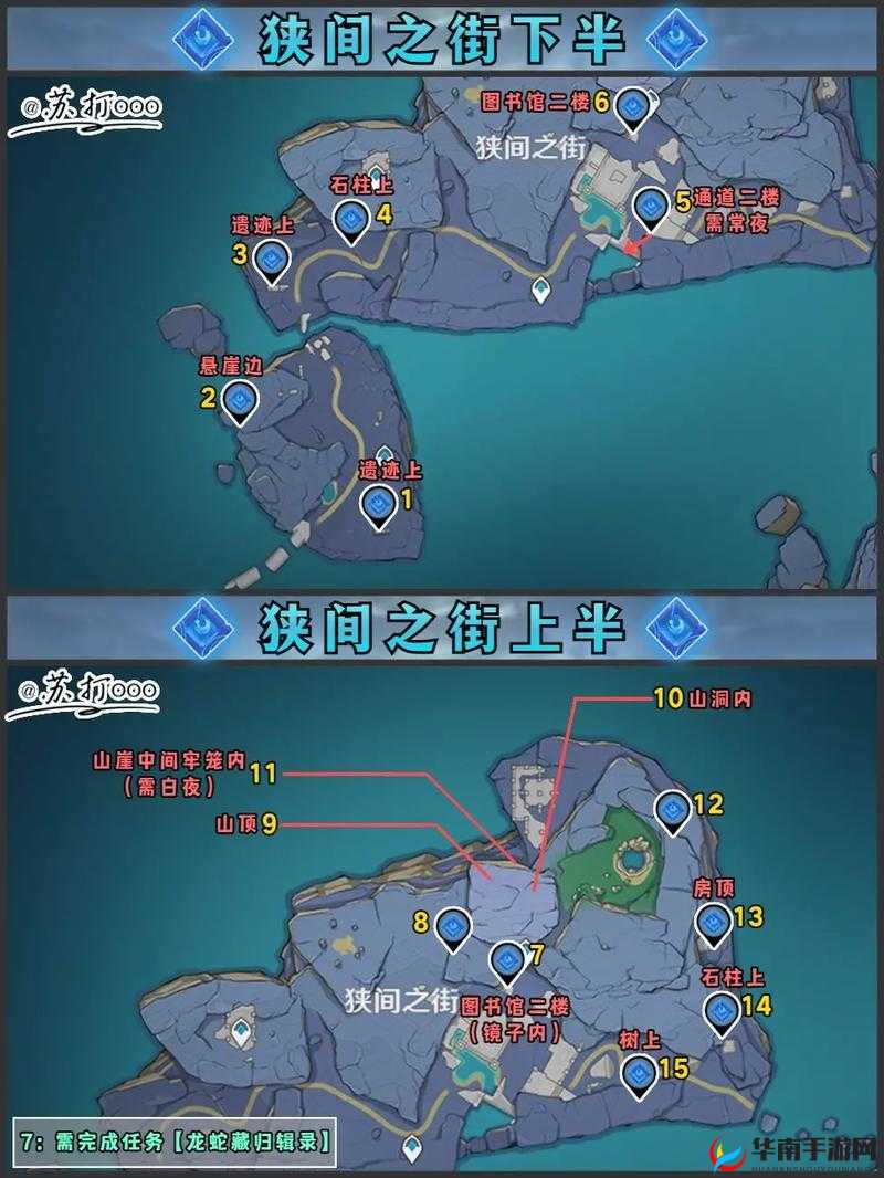 原神渊下宫探索指南：键纹Ⅰ全位置揭秘