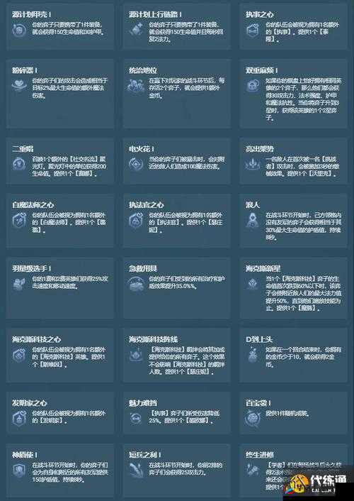 云顶之弈霓虹之夜：全面解析上线时间轴