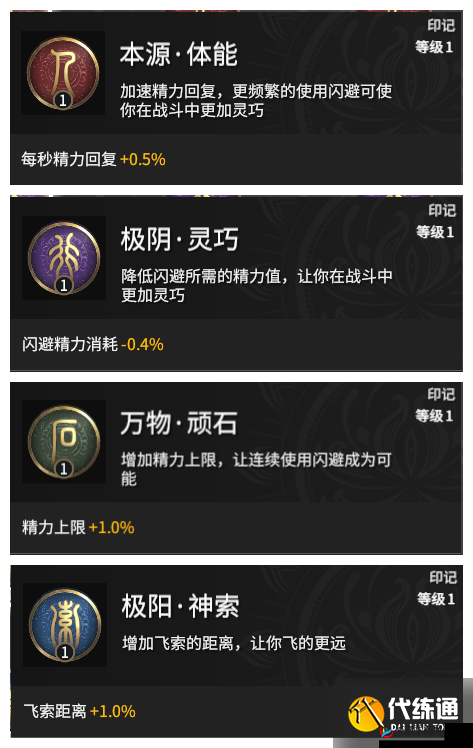 迦南印记深度解析：永劫无间天赋选择战略指南