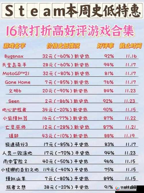 人类(Humankind)Steam平台配置需求详细清单