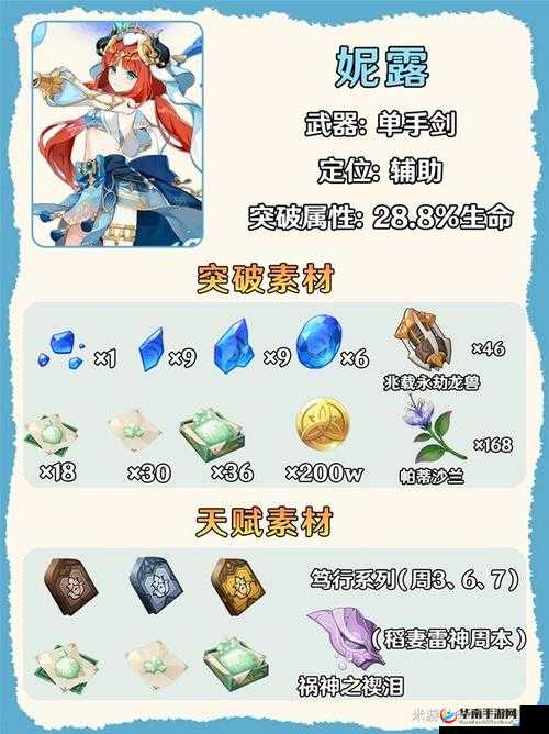 深度剖析原神中妮露的角色特点及技能机制玩法攻略