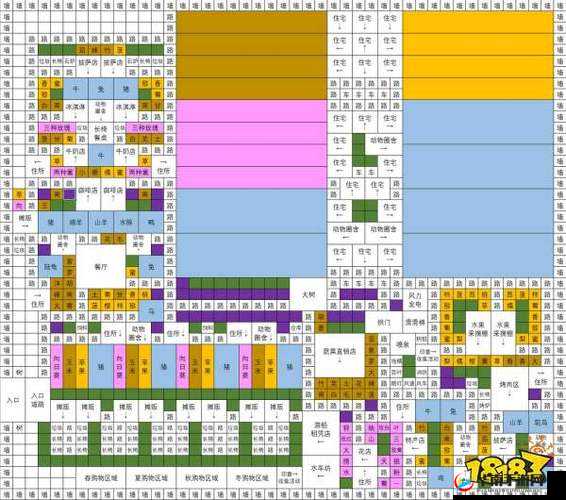 2021像素牧场物语终极布局攻略：打造完美田园生活