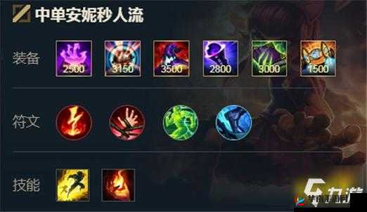 英雄联盟手游安妮掌控熊的实用技巧与操作小窍门