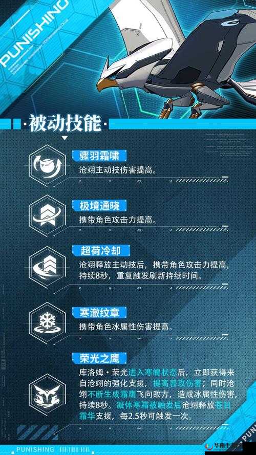 战双帕弥什新纪元：沧翊辅助机全方位技能解析