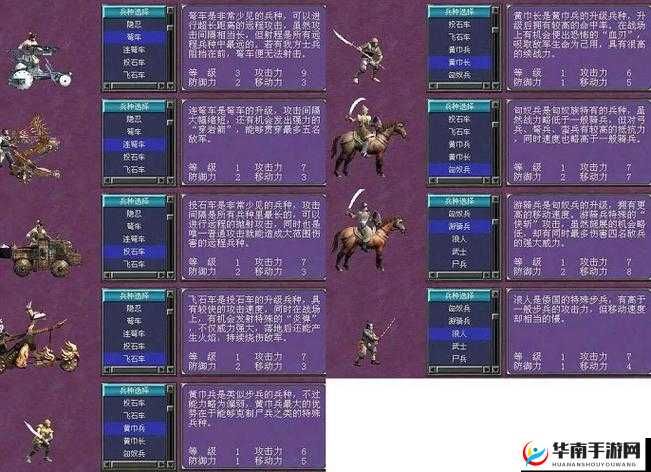 热血群英传：全面解析兵种攻略大全