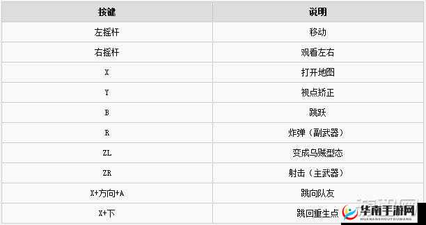 喷射战士2金币卷与经验卷高效获取攻略：揭秘无bug不刷限制的高效方法