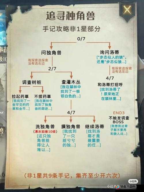 哈利波特魔法觉醒：作业任务全攻略，解锁巫师进阶秘籍