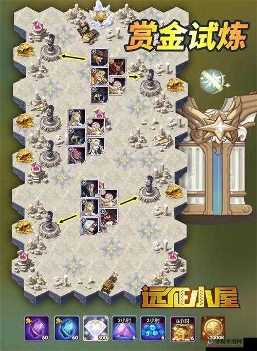 达芬奇赏金试炼全攻略：剑与远征精英通关秘籍