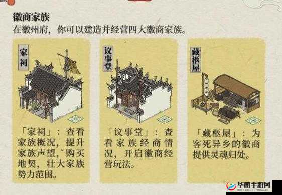 江南百景图徽商攻略：高效盈利玩法揭秘