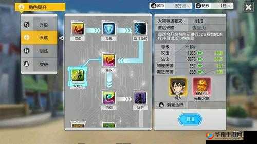 刀剑神域黑衣剑士13-6挑战攻略：解锁终极通关秘籍与技巧