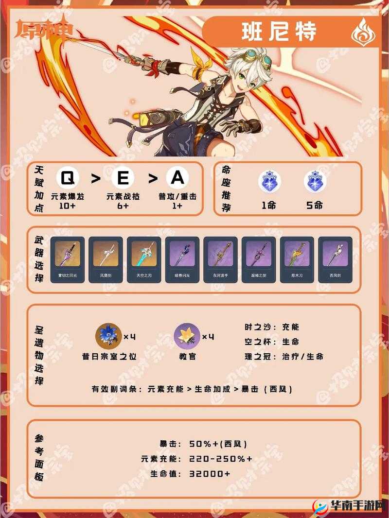 原神班尼特全面养成指南：从零到英雄的崛起之路