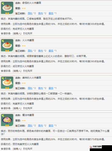 原神灵感：魔法肉酱面的秘制配方揭秘