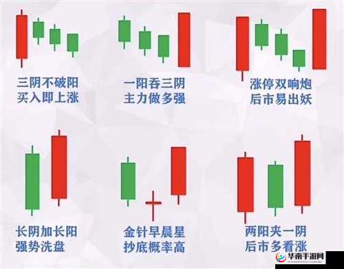 深渊地平线：幸运值的六大实战效益解析