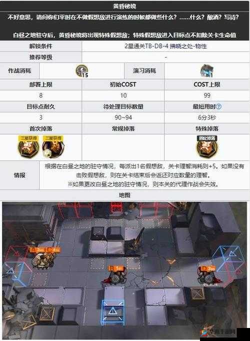 明日方舟FINTS黄昏秘境：低配通关策略详解