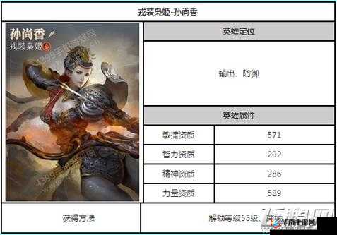 永恒文明中的孙尚香全面解析：英雄实力与技能深度探讨