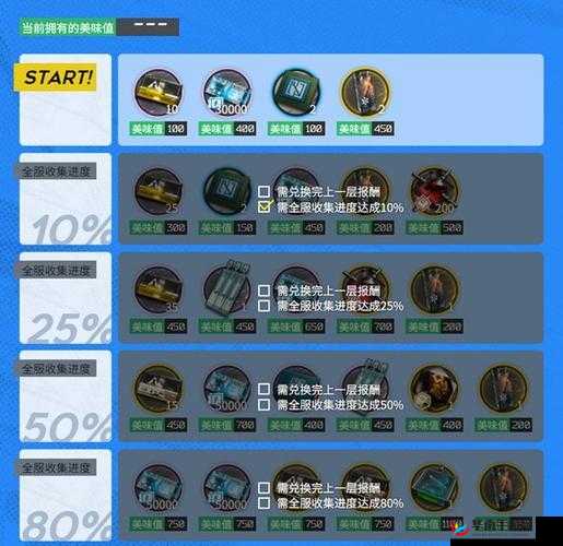 明日方舟庆典筹备计划玩法全解析 助您畅玩无阻