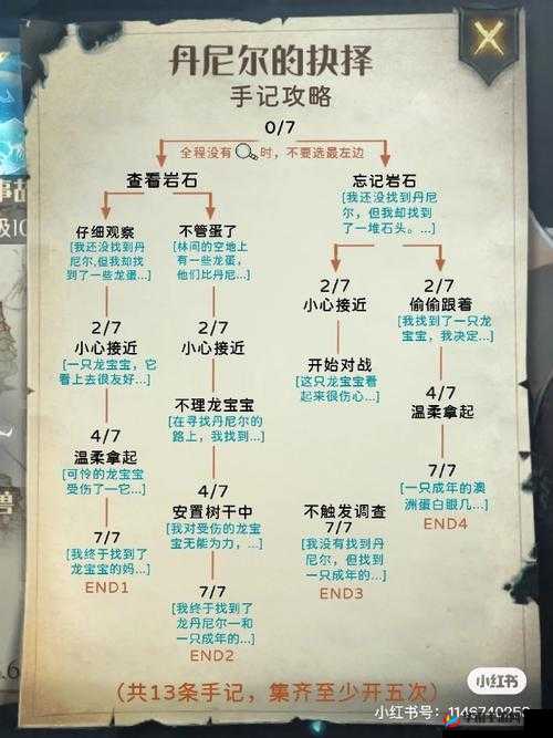 哈利波特魔法觉醒基础打法探秘：掌握核心要点开启魔法征程