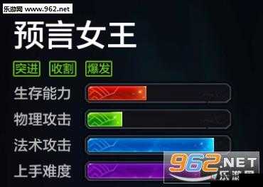 全民超神预言女王技能搭配秘籍：探究爆发输出最佳方式