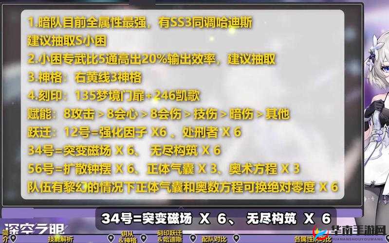 深空之眼神域模拟打法全解析及满分通关图文攻略