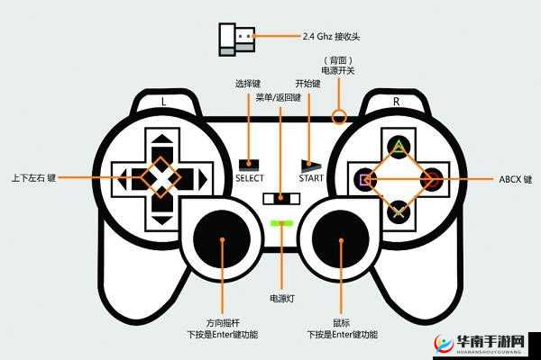 新玩法：吞食孔明传，如何设置手柄操作？手柄设置图解大全