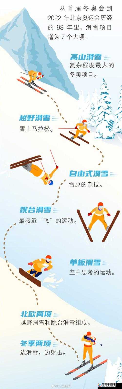 冰原守卫者新手必看冬季生存图文教程详细指南