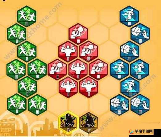 街头篮球手游：SF甜瓜涂鸦搭配攻略，轻松制霸赛场