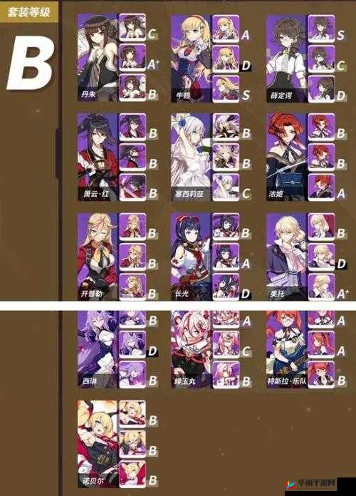 崩坏3圣痕选择哪个好？各角色圣痕搭配指南