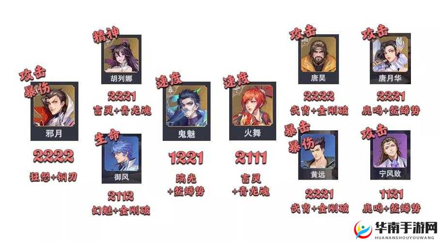 潮爆战纪过关斩将玩法全解析及通关阵容最佳攻略