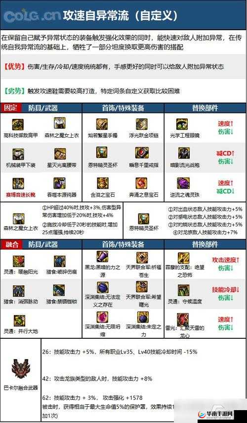 帕拉丁技能加点详细攻略：全面解析加点方法与技巧