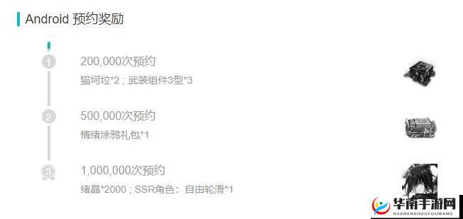 猫之城手游预约大放送：揭秘全面奖励清单