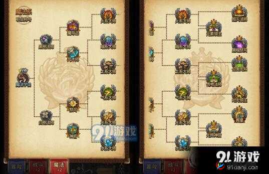 不可思议迷宫：竞速迷宫霸榜阵容揭秘，高胜率组合策略