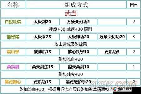 我的侠客：善不为战斗艺术，深度攻略技巧解析