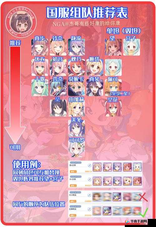 公主连结竞技场国家队阵容揭秘：核心莫妮卡与双T搭配策略