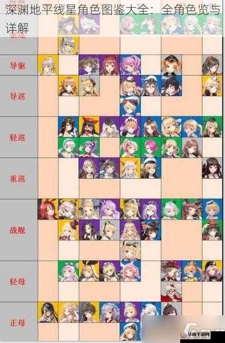 深渊地平线势力战全规则与丰厚奖励详解