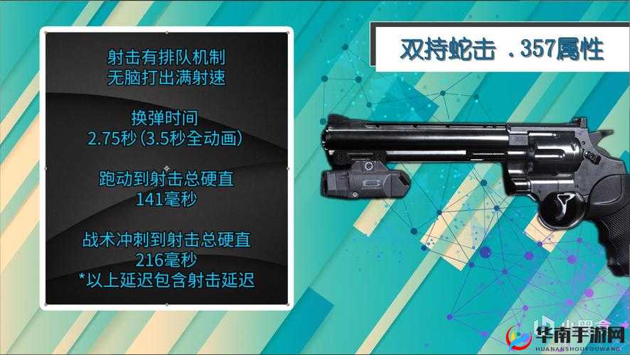 关于使命召唤战区双持攻略与深度解析：双持方法的探索与实践