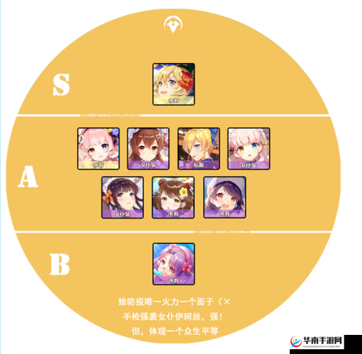 双生视界中最强防疫角色阵容的搭配技巧与要点解析