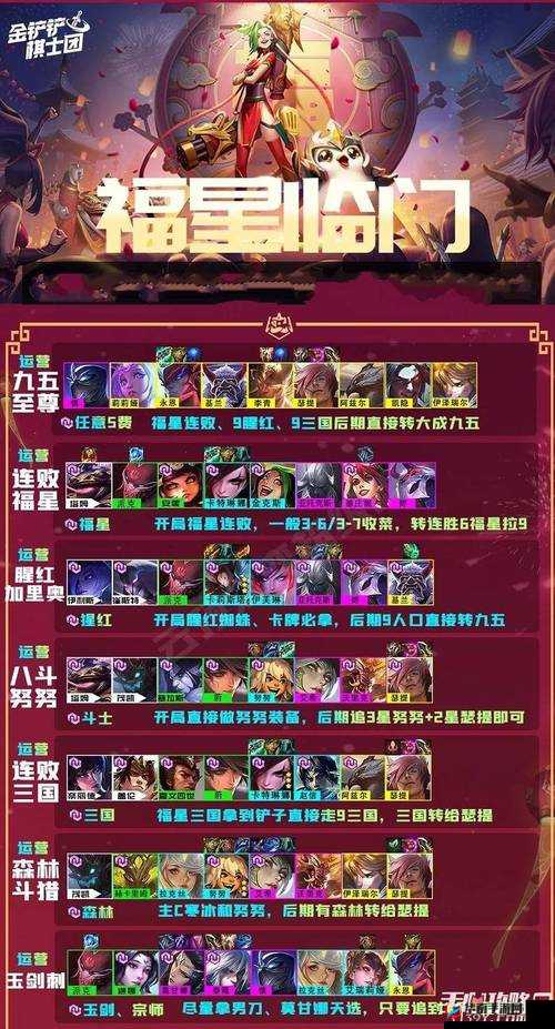 金铲铲之战：福星斗士的制胜搭配策略